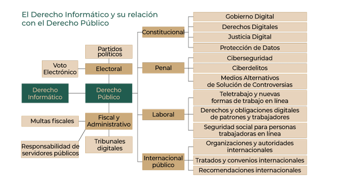 diagrama 02 04.jpg