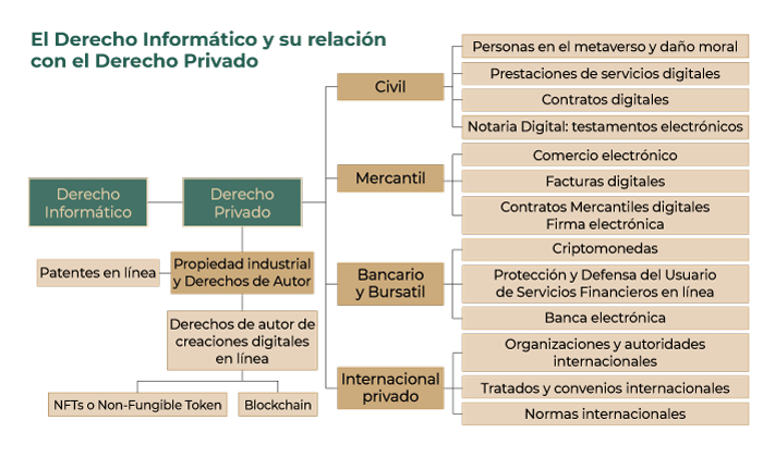 diagrama 03 04.jpg